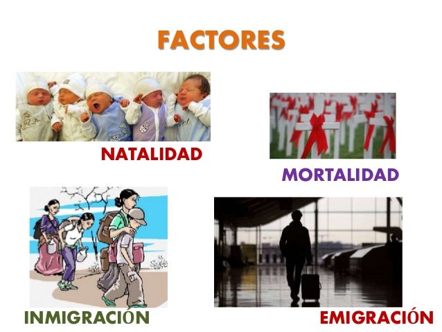 Resultado de imagen de natalidad mortalidad inmigracion y emigracion