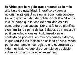 b) África era la región que presentaba la más
alta tasa de natalidad. El gráfico evidencia
notoriamente que África es la región que concen-
tra la mayor cantidad de población de 0 a 14 años,
lo cual indica que la tasa de natalidad es alta,
esto, entre otras causas, por una falta de planifica-
ción familiar de parte de los Estados y carencia de
políticas educacionales, todo inserto en un
contexto de pobreza, en muchos países extrema,
lo que reduce los índices de calidad de vida, razón
por la cual también se registra una esperanza de
vida muy baja ya que el porcentaje de población
sobre los 60 años de edad es mínimo.
 