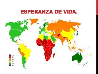 ESPERANZA DE VIDA.
 