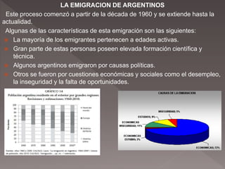 LA EMIGRACION DE ARGENTINOS
Este proceso comenzó a partir de la década de 1960 y se extiende hasta la
actualidad.
Algunas de las características de esta emigración son las siguientes:
 La mayoría de los emigrantes pertenecen a edades activas.
 Gran parte de estas personas poseen elevada formación científica y
técnica.
 Algunos argentinos emigraron por causas políticas.
 Otros se fueron por cuestiones económicas y sociales como el desempleo,
la inseguridad y la falta de oportunidades.
 