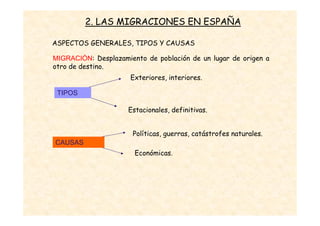 2. LAS MIGRACIONES EN ESPAÑA

ASPECTOS GENERALES, TIPOS Y CAUSAS

MIGRACIÓN: Desplazamiento de población de un lugar de origen a
otro de destino.
                      Exteriores, interiores.

 TIPOS

                     Estacionales, definitivas.


                      Políticas, guerras, catástrofes naturales.
CAUSAS
                       Económicas.
 