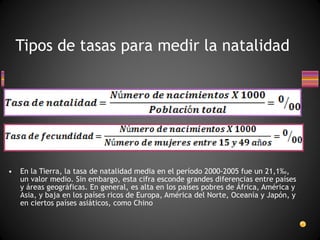 En la Tierra, la tasa de natalidad media en el período 2000-2005 fue un 21,1‰, un valor medio. Sin embargo, esta cifra esconde grandes diferencias entre países y áreas geográficas. En general, es alta en los países pobres de África, América y Asia, y baja en los países ricos de Europa, América del Norte, Oceanía y Japón, y en ciertos países asiáticos, como Chino Tipos de tasas para medir la natalidad 
