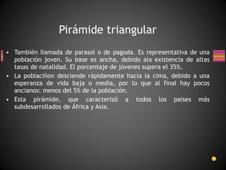 También llamada de parasol o de pagoda. Es representativa de una población joven. Su base es ancha, debido ala existencia de altas tasas de natalidad. El porcentaje de jóvenes supera el 35%. La poblaciñon desciende rápidamente hacia la cima, debido a una esperanza de vida baja o media, por lo que al final hay pocos ancianos: menos del 5% de la población. Esta pirámide, que caracterizó a todos los paises más subdesarrollados de África y Asia. Pirámide triangular 