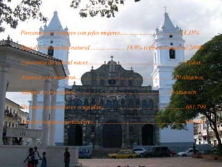 Porcentaje de hogares con jefes mujeres.......................................24.35%
Tasa de crecimiento natural....................... 18.9% (cifra estimada al 2000)
Esperanza de vida al nacer.............................................................71 años.
Alumnos por maestros................................................................20 alumnos.
Alumnos por profesor............................................................ 16 alumnos.
Viviendas particulares ocupadas.......................................................681,799
Total de hogares particulares............................................................699,465

M.sc Roberto A. Marín

 