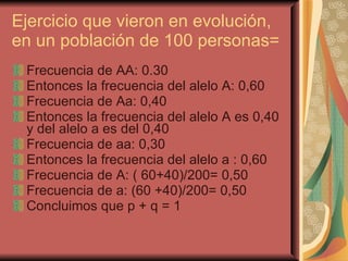 Ejercicio que vieron en evolución, en un población de 100 personas= Frecuencia de AA: 0.30 Entonces la frecuencia del alelo A: 0,60 Frecuencia de Aa: 0,40 Entonces la frecuencia del alelo A es 0,40 y del alelo a es del 0,40 Frecuencia de aa: 0,30 Entonces la frecuencia del alelo a : 0,60 Frecuencia de A: ( 60+40)/200= 0,50 Frecuencia de a: (60 +40)/200= 0,50 Concluimos que p + q = 1 
