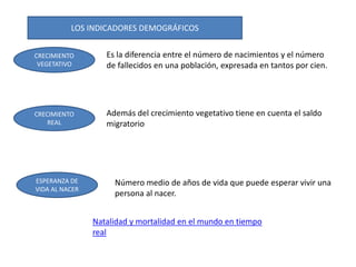LOS INDICADORES DEMOGRÁFICOS
CRECIMIENTO
VEGETATIVO
CRECIMIENTO
REAL
Es la diferencia entre el número de nacimientos y el número
de fallecidos en una población, expresada en tantos por cien.
Además del crecimiento vegetativo tiene en cuenta el saldo
migratorio
ESPERANZA DE
VIDA AL NACER
Número medio de años de vida que puede esperar vivir una
persona al nacer.
Natalidad y mortalidad en el mundo en tiempo
real
 