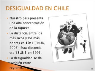 Nuestro país presenta una alta concentración de la riqueza. La distancia entre los más ricos y los más pobres es  10:1  (PNUD, 2005). Esta distancia era  13,8:1  en 1996. La desigualdad se da también entre regiones. 