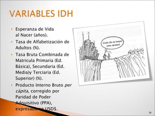 Esperanza de Vida  al Nacer (años). Tasa de Alfabetización de Adultos (%). Tasa Bruta Combinada de Matricula Primaria (Ed. Básica), Secundaria (Ed. Media)y Terciaria (Ed. Superior) (%). Producto Interno Bruto  per cápita , corregido por Paridad de Poder Adquisitivo (PPA), expresado en USD$. 