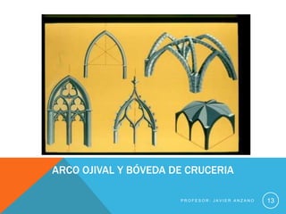 ARCO OJIVAL Y BÓVEDA DE CRUCERIA

                      PROFESOR: JAVIER ANZANO   13
 