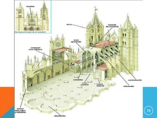 PROFESOR: JAVIER ANZANO   16
 