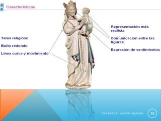 PROFESOR: JAVIER ANZANO   18
 