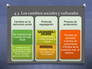 4.3. Los cambios sociales y culturales,[object Object]