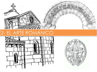 2- EL ARTE ROMÁNICO
fueradeclase-vdp.blogspot.com
 
