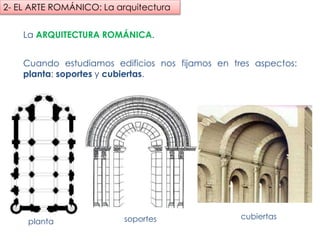 La ARQUITECTURA ROMÁNICA.
2- EL ARTE ROMÁNICO: La arquitectura
Cuando estudiamos edificios nos fijamos en tres aspectos: planta;
soportes y cubiertas.
planta soportes cubiertas
fueradeclase-vdp.blogspot.com
 