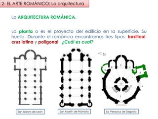 La ARQUITECTURA ROMÁNICA.
La planta o es el proyecto del edificio en la superficie. Su huella.
Durante el románico encontramos tres tipos: basilical, cruz latina y
poligonal. ¿Cuál es cual?
San Isidoro de León San Martín de Frómista La Veracruz de Segovia
2- EL ARTE ROMÁNICO: La arquitectura
fueradeclase-vdp.blogspot.com
 