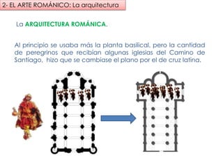 La ARQUITECTURA ROMÁNICA.
Al principio se usaba más la planta basilical, pero la cantidad de
peregrinos que recibían algunas iglesias del Camino de Santiago,
hizo que se cambiase el plano por el de cruz latina.
2- EL ARTE ROMÁNICO: La arquitectura
fueradeclase-vdp.blogspot.com
 