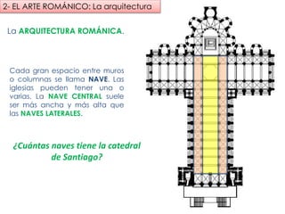 La ARQUITECTURA ROMÁNICA.
Cada gran espacio entre muros o
columnas se llama NAVE. Las
iglesias pueden tener una o varias.
La NAVE CENTRAL suele ser más
ancha y más alta que las NAVES
LATERALES.
¿Cuántas naves tiene la catedral
de Santiago?
2- EL ARTE ROMÁNICO: La arquitectura
fueradeclase-vdp.blogspot.com
 