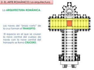 La ARQUITECTURA ROMÁNICA.
Las naves del “brazo corto” de la
cruz forman el TRANSEPTO.
El espacio en el que se cruzan la
nave central del cuerpo de naves
con la nave central del transepto se
llama CRUCERO.
2- EL ARTE ROMÁNICO: La arquitectura
fueradeclase-vdp.blogspot.com
 