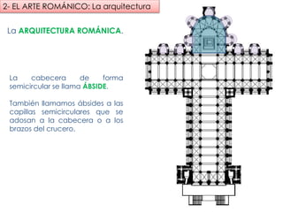 La ARQUITECTURA ROMÁNICA.
La cabecera de forma semicircular
se llama ÁBSIDE.
También llamamos ábsides a las
capillas semicirculares que se
adosan a la cabecera o a los brazos
del crucero.
2- EL ARTE ROMÁNICO: La arquitectura
fueradeclase-vdp.blogspot.com
 