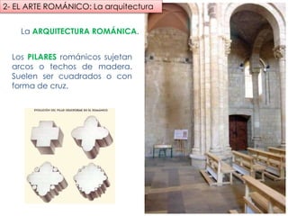 La ARQUITECTURA ROMÁNICA.
Los PILARES románicos sujetan
arcos o techos de madera.
Suelen ser cuadrados o con
forma de cruz.
2- EL ARTE ROMÁNICO: La arquitectura
fueradeclase-vdp.blogspot.com
 