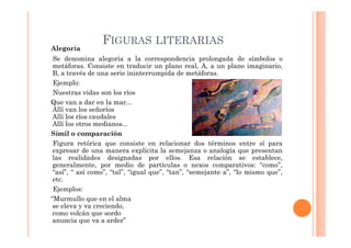FIGURAS LITERARIAS
Alegoría
 Se denomina alegoría a la correspondencia prolongada de símbolos o
 metáforas. Consiste en traducir un plano real, A, a un plano imaginario,
 B, a través de una serie ininterrumpida de metáforas.
 Ejemplo:
 Nuestras vidas son los ríos
Que van a dar en la mar...
 Allí van los señoríos
 Allí los ríos caudales
 Allí los otros medianos...
Símil o comparación
 Figura retórica que consiste en relacionar dos términos entre sí para
 expresar de una manera explícita la semejanza o analogía que presentan
 las realidades designadas por ellos. Esa relación se establece,
 generalmente, por medio de partículas o nexos comparativos: “como”,
 “así”, “ así como”, “tal”, “igual que”, “tan”, “semejante a”, “lo mismo que”,
 etc.
 Ejemplos:
“Murmullo que en el alma
 se eleva y va creciendo,
 como volcán que sordo
 anuncia que va a arder”
 