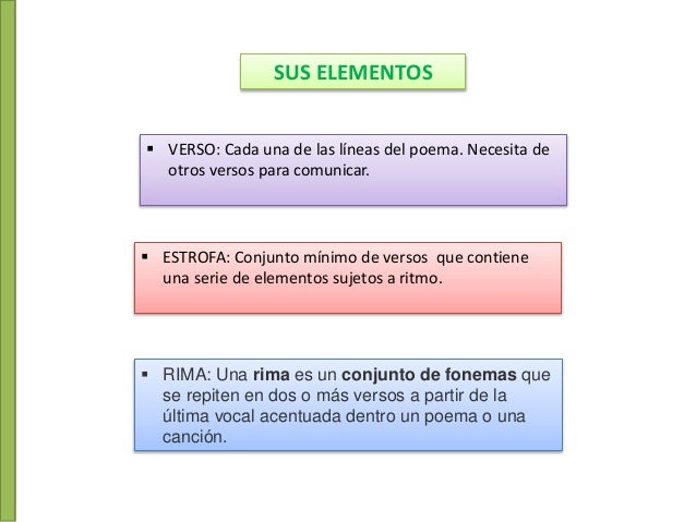 La poesía