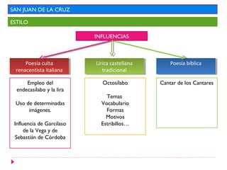 SAN JUAN DE LA CRUZ

ESTILO

                           INFLUENCIAS



     Poesía culta
      Poesía culta         Lírica castellana
                            Lírica castellana       Poesía bíblica
                                                     Poesía bíblica
 renacentista italiana
  renacentista italiana       tradicional
                               tradicional

      Empleo del              Octosílabo        Cantar de los Cantares
  endecasílabo y la lira
                               Temas
 Uso de determinadas         Vocabulario
      imágenes.                Formas
                               Motivos
 Influencia de Garcilaso     Estribillos…
      de la Vega y de
 Sebastián de Córdoba
 