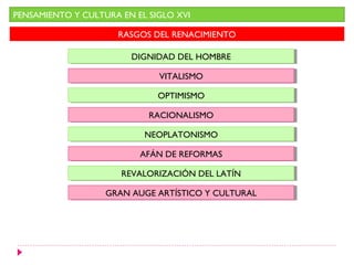 PENSAMIENTO Y CULTURA EN EL SIGLO XVI

                     RASGOS DEL RENACIMIENTO

                        DIGNIDAD DEL HOMBRE
                        DIGNIDAD DEL HOMBRE

                              VITALISMO
                               VITALISMO

                              OPTIMISMO
                              OPTIMISMO

                            RACIONALISMO
                             RACIONALISMO

                           NEOPLATONISMO
                           NEOPLATONISMO

                          AFÁN DE REFORMAS
                          AFÁN DE REFORMAS

                      REVALORIZACIÓN DEL LATÍN
                       REVALORIZACIÓN DEL LATÍN

                   GRAN AUGE ARTÍSTICO Y CULTURAL
                   GRAN AUGE ARTÍSTICO Y CULTURAL
 