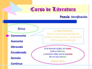 Curso de Literatura Poesía :  Versificación Rima Consonante Asonante Abrazada Encadenada Gemela Contínua (o  Rima Perfecta ) Ocurre cuando hay igualdad de vocales y consonantes, a partir de la última vocal acentuada Si lo terreno acaba, en s uma , Cielo e infi erno ,  y nuestras vidas son la esp uma De un mar et erno. Rubén Darío 