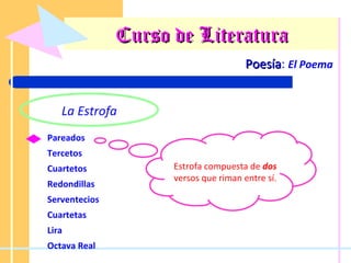 Curso de Literatura Poesía :  El Poema La Estrofa Pareados Tercetos Cuartetos Redondillas Serventecios Cuartetas Lira Octava Real Estrofa compuesta de  dos  versos que riman entre sí. 