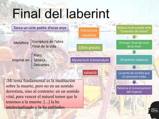 Final del laberint
    Tanca un cicle poètic d’onze anys                         Relació molt estreta amb
                                               Estructura      “Cementiri de Sinera”
                                                cabalista
    Metàfora Escriptura de l’obra                              Principi i final del cicle
             Final de la vida              Llibre gnòstic            de la mort

                  Plató
    Inspirat en   Sèneca                Mysterium tremendum    30 poemes cadascun
                  Descartes
                                                salvació      La porta de sortida que
                                                                 el caminant troba
«Mi tema fundamental es la meditación
sobre la muerte, pero no en un sentido                        Retorna al començament
derrotista, sino al contrario: en un sentido                        del trajecte
vital, para vencer el natural temor que le
tenemos a la muerte. [...] la he
intelectualizado y la he enfriado»
 