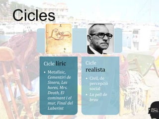 Cicles

    Cicle líric        Cicle
    • Metafísic,       realista
      Cementiri de     • Civil, de
      Sinera, Les        percepció
      hores, Mrs.        social
      Death, El        • La pell de
      caminant i el      brau
      mur, Final del
      Laberint
 