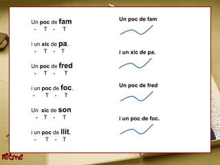 Un poc de fam
        Un poc de fam
         - T - T

        i un xic de pa.
          - T - T           i un xic de pa.

        Un poc de fred
         - T -      T

                            Un poc de fred
        i un poc de foc.
         -    T - T

        Un xic de son
         - T - T            i un poc de foc.

        i un poc de llit.
          -   T - T


Ritme
 