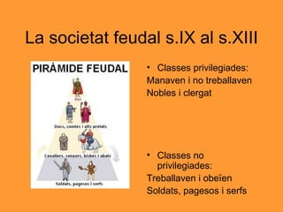 La societat feudal s.IX al s.XIII Classes privilegiades: Manaven i no treballaven Nobles i clergat Classes no privilegiades: Treballaven i obeïen Soldats, pagesos i serfs 
