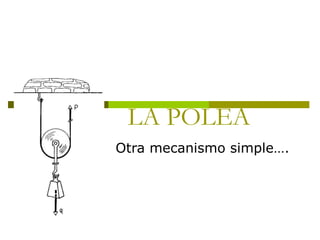 LA POLEA
Otra mecanismo simple….
 