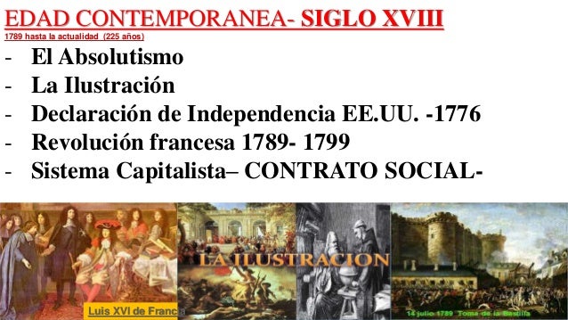 La política en la edad contemporánea