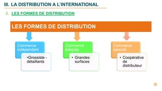 LES FORMES DE DISTRIBUTION
Commerce
indépendant
•Grossiste -
détaillants
Commerce
intégrés
• Grandes
surfaces
Commerce
associé
• Coopérative
de
distributeur
3. LES FORMES DE DISTRIBUTION
III. LA DISTRIBUTION A L’INTERNATIONAL
 
