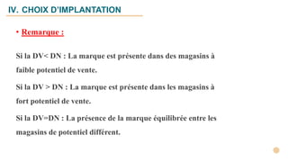 • Remarque :
Si la DV˂ DN : La marque est présente dans des magasins à
faible potentiel de vente.
Si la DV ˃ DN : La marque est présente dans les magasins à
fort potentiel de vente.
Si la DV=DN : La présence de la marque équilibrée entre les
magasins de potentiel différent.
IV. CHOIX D’IMPLANTATION
 