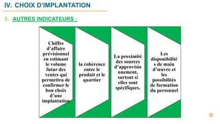 3. AUTRES INDICATEURS :
Chiffre
d’affaire
prévisionnel
en estimant
le volume
futur des
ventes qui
permettra de
confirmer le
bon choix
d’une
implantation
la cohérence
entre le
produit et le
quartier
Les
disponibilité
s de main
d’œuvre et
les
possibilités
de formation
du personnel
La proximité
des sources
d’approvisio
nnement,
surtout si
elles sont
spécifiques.
IV. CHOIX D’IMPLANTATION
 