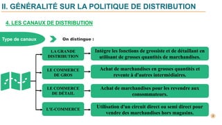 II. GÉNÉRALITÉ SUR LA POLITIQUE DE DISTRIBUTION
4. LES CANAUX DE DISTRIBUTION
Type de canaux On distingue :
LE COMMERCE
DE GROS
LE COMMERCE
DE DÉTAIL
L'E-COMMERCE
Achat de marchandises en grosses quantités et
revente à d'autres intermédiaires.
Achat de marchandises pour les revendre aux
consommateurs.
Utilisation d'un circuit direct ou semi direct pour
vendre des marchandises hors magasins.
LA GRANDE
DISTRIBUTION
Intègre les fonctions de grossiste et de détaillant en
utilisant de grosses quantités de marchandises.
LE COMMERCE
DE DÉTAIL
 