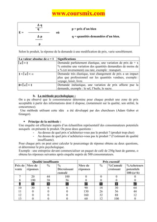 www.coursmix.com
                ∆q
                q                           p = prix d’un bien
  E=                           où
                ∆p                          q = quantités demandées d’un bien.

                  p

  Selon le produit, la réponse de la demande à une modification de prix, varie sensiblement.

  La valeur absolue de e = 1     Significations
  e = 1                        Demande parfaitement élastique, une variation de prix de + x
                                 % entraîne une variation des quantités demandées de moins de
                                 x % (et inversement) cas rare, exemple : transport.
  1 < e < ∞                    Demande très élastique, tout changement de prix a un impact
                                 plus que professionnel sur les quantités vendues, exemple :
                                 voyage, loisir, livre.
  0< e < 1                     Demande inélastique, une variation de prix affecte pue la
                                 demande, exemple : le sel, l’huile, le sucre.

             b. La méthode psychologique :
  On a pu observé que le consommateur détermine pour chaque produit une zone de prix
  acceptable à partir des informations dont il dispose, (notamment sur la qualité, son utilité, la
  concurrence).
   Une méthode utilisant cette idée a été développé par des chercheurs (Adam Gabor et
  Granger).

       Principe de la méthode :
  Une enquête est effectuée auprès d’un échantillon représentatif des consommateurs potentiels
  auxquels on présente le produit. On pose deux questions :
              - Au dessus de quel prix n’achèteriez-vous pas le produit ? (produit trop cher)
              - Au dessus de quel prix n’achèteriez-vous pas le produit ? (l’estimant de qualité
                 insuffisante).
  Pour chaque prix on peut ainsi calculer le pourcentage de réponse obtenu au deux questions,
  et déterminer le prix psychologique.
  Exemple : une entreprise devant commercialiser un paquet de café de 250g haut de gamme, o
  obtenu les réponses suivantes après enquête auprès de 500 consommateurs.

            Qualité insuffisante                                       Prix excessif
Prix de Nbre de        %       %                 Nbre de          %        %Cumulé      %Acheteurs
vente réponses                 Décroissant       réponses                  croissant    potentiels
                               cumulé                                                   100-(a+b)
   7       20          44          100                  0          0            0             0
   8      190          38           56                  0          0            0             0
   9       60          12           18                 16         60           12            70
  10       30           6            6                 90         18           30            64
  11        0           0            0                130         26           56            44
  12        0           0            0                160         32           88            12
  13        0           0            0                 60         12          100             0
 