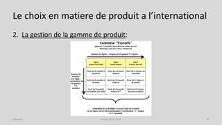 Le choix en matiere de produit a l’international
2. La gestion de la gamme de produit:
Séance 5 Année 2015-2016 15
 