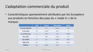 L’adaptation commerciale du produit
• Caractéristiques spontanément attribuées par les Européens
aux produits en fonction des pays du « made in » de la
marque:
Séance 5 Année 2015-2016 39
USA France Allemagne Japon
Grande fiabilité + ++ ++++ ++
A du style ++ ++++ +++ +
A un bon prix + +++ ++ ++++
Bon SAV + +++ ++++ ++
Est solide + ++ ++++ +++
High-tech ++ + +++ ++++
Raffiné ++ ++++ +++ +
 