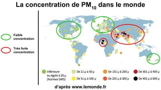 Faible
concentration
La concentration de PM10
dans le monde
Très forte
concentration
d’après www.lemonde.fr
 