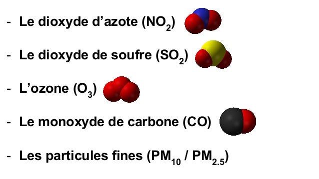 Comprendre La Pollution De L’Air : Les Particules Pm2.5 – WDIB