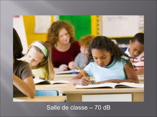 Salle de classe – 70 dB 