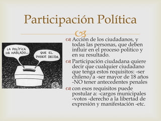  Acción de los ciudadanos, y
todas las personas, que deben
influir en el proceso politico y
en su resultado.
 Participación ciudadana quiere
decir que cualquier ciudadano
que tenga estos requisitos: -ser
chileno/a -ser mayor de 18 años
-NO tener antecedentes penales
 con esos requisitos puede
postular a: -cargos municipales
-votos -derecho a la libertad de
expresión y manifestación -etc.
Participación Política
 