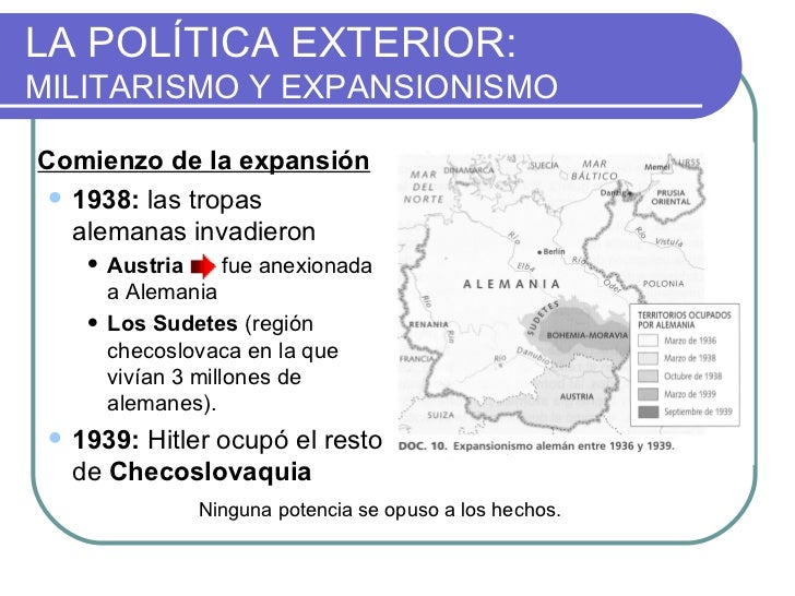 La política de hitler
