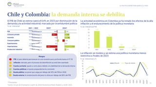 LA POLÍTICA MONETARIA MARCA EL PASO
3,9
9
0
2
4
6
8
10
12
14
2006
2007
2008
2009
2010
2011
2012
2013
2014
2015
2016
2017
2018
2019
2020
2021
2022
2023*
2024*
Inflación Tipos de interés
11,0
7,3
0,9
0,1
0
2
4
6
8
10
12
2021 2022 2023* 2024*
Chile y Colombia: la demanda interna se debilita
* Previsiones
Fuente: Círculo de Empresarios a partir de Oxford Economics/Haver Analytics y OCDE, 2023.
18
% var. interanual
El PIB de Chile se estima caerá el 0,4% en 2023 por disminución de la
demanda y la actividad industrial, marcada por incertidumbre política
La actividad económica en Colombia ya ha notado los efectos de la alta
inflación y el endurecimiento de la política monetaria
Riesgos
PIB: el país debería permanecer en una recesión poco profunda hasta el 4T 23
Inflación: elevado, pero el proceso de desinflación ya está bien asentado
Cuenta corriente: ajuste a corto plazo debido a la debilidad de la demanda interna
Cuentas públicas: el ajuste pospandemia ha concluido
Deuda pública: se prevé que caiga por debajo del 30% del PIB en 2030
Deuda externa: la revalorización del peso lo sitúa por debajo del 80% del PIB
% var. interannual y %
La inflación se modera y se estima una política monetaria menos
restrictiva a finales de 2023
% var. interannual PIB
 