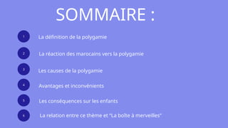 1
SOMMAIRE :
La définition de la polygamie
2 La réaction des marocains vers la polygamie
3
Les causes de la polygamie
4
Avantages et inconvénients
5 Les conséquences sur les enfants
6 La relation entre ce thème et “La boîte à merveilles”
 